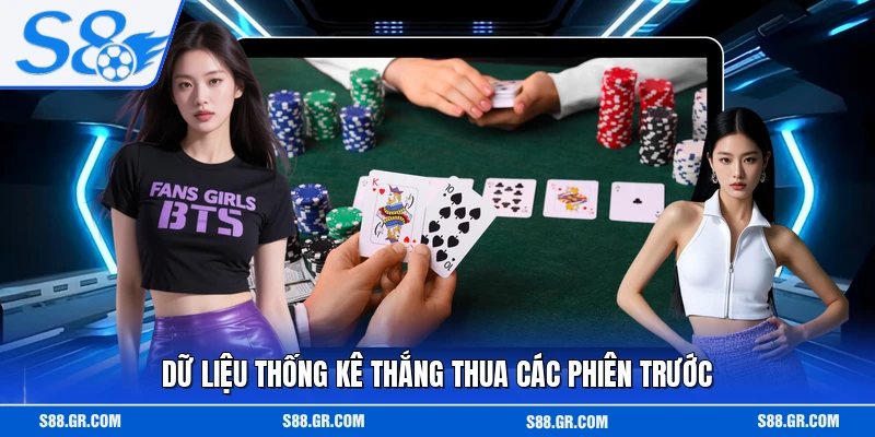Dữ liệu thống kê thắng thua các phiên trước