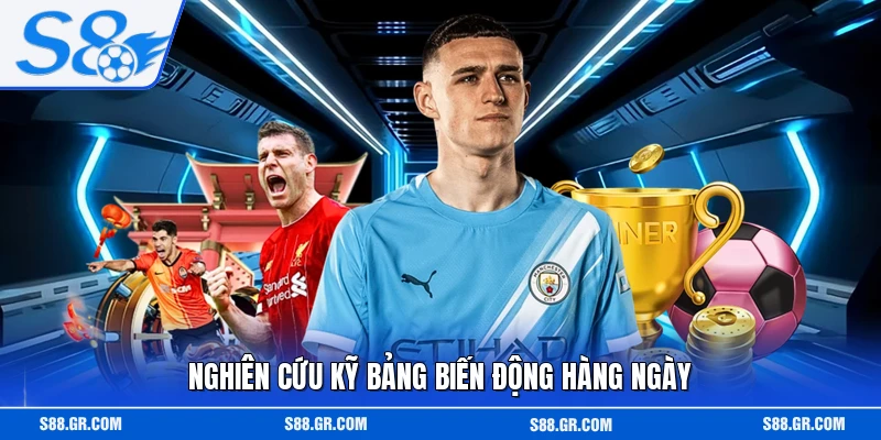 Nghiên cứu kỹ bảng biến động hàng ngày